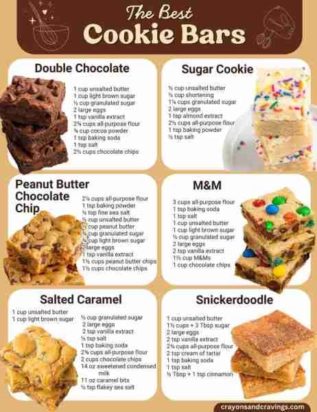 The BEST Cookie Bar Recipes! Get recipes ⤵️