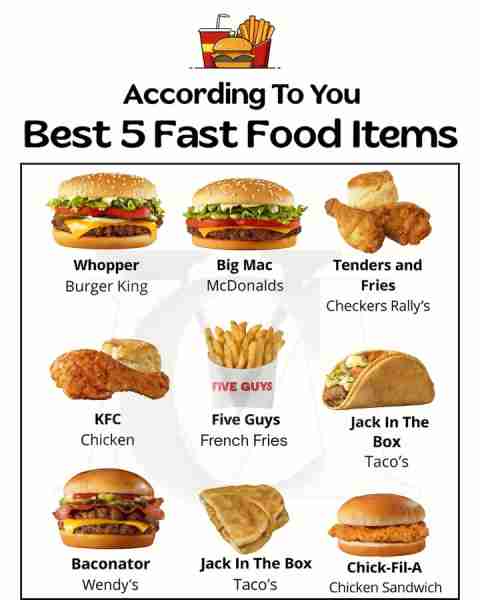 1. Whopper (Burger King) 🍔 The Whopper is Burger King’s flame-grilled masterpiece — juicy beef, fre...