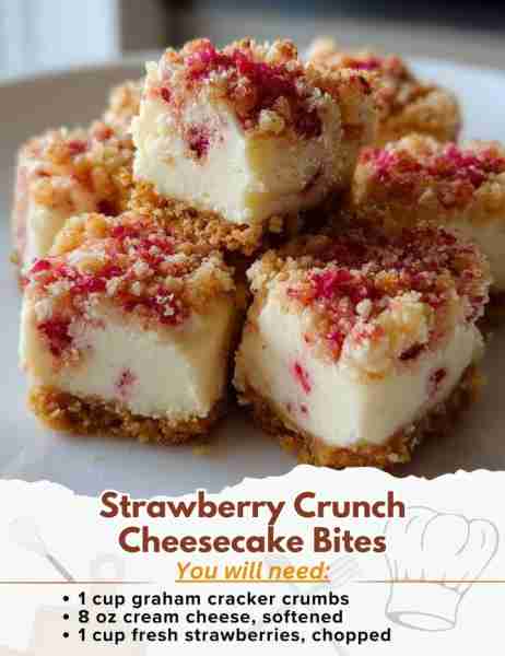 Strawberry Crunch Cheesecake Bites Ingredients: - 1 cup graham cracker crumbs - 2 tablespoons sugar...