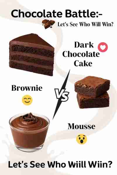 Dark Chocolate Cake 🍰 Dark chocolate cake is a rich, velvety indulgence that strikes the perfect ba...