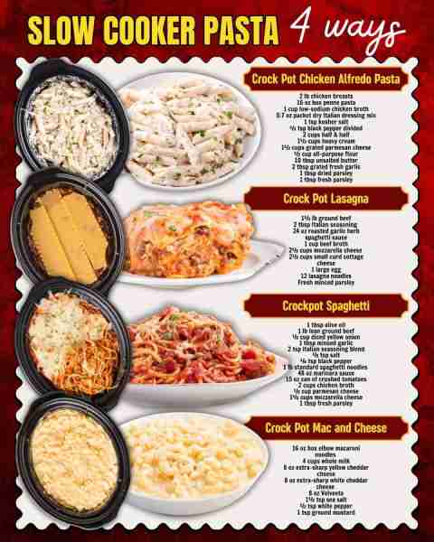 SLOW COOKER PASTA RECIPES! CROCKPOT CHICKEN ALFREDO PASTA: 2 lb chicken breasts 16 oz box penne past...
