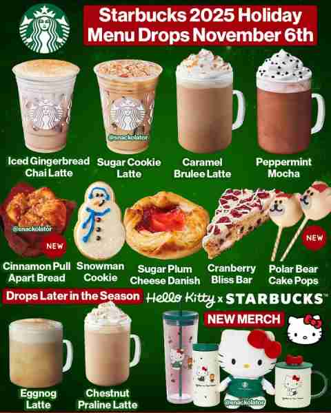 Starbucks just announced a Holiday Menu so big they brought HELLO KITTY in to celebrate! On November...