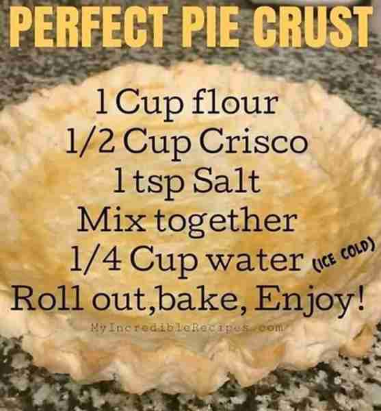 THE BEST PIE CRUST RECIPE 🥧 Find the Best Pie Recipes for your Holiday Celebrations! RECDIPES BELOW!