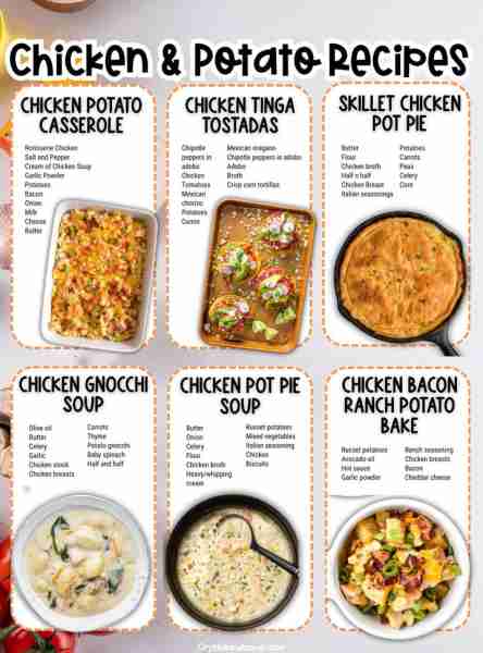 🐔 ROTISSERIE CHICKEN AND POTATO RECIPES All of these ideas make dinner fast and delicious! RECIPE L...