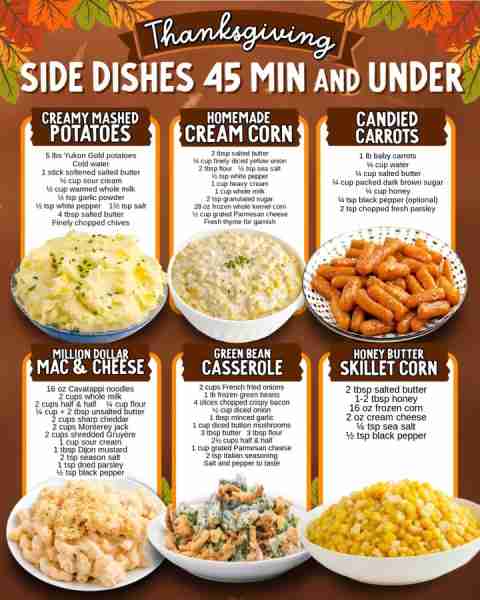 Short on time? These Thanksgiving sides come together in 45 minutes or less! 🙌🥔🍽️ Ingredients 🟣 C...