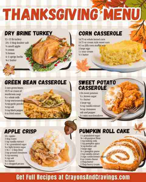 Planning your Thanksgiving menu? 🦃🍠🍂 Here are 6 crowd-pleasing recipes to keep it easy & deliciou...