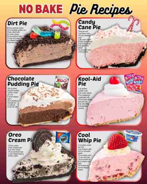 EASY NO BAKE PIE! OREO CREAM PIE: 25 Oreo cookies 5 tbsp unsalted butter 8 oz cream cheese ¾ cup pow...