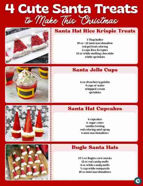 Sweet Santa treats to bring extra cheer to your Christmas spread! 🎅❤️ 🎅 SANTA HAT RICE KRISPIE TRE...