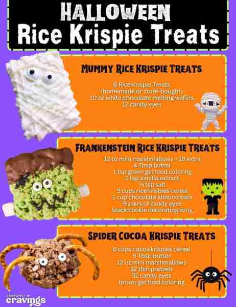 Spooky snacks never looked so cute! 🎃 🕷️ MUMMY RICE KRISPIE TREATS 6 Rice Krispie Treats (homemade...