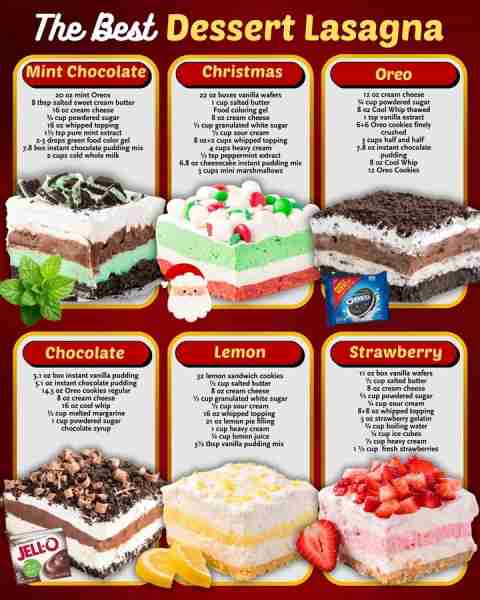 NO-BAKE DESSERT LASAGNA! CHOCOLATE LASAGNA: 1 box instant vanilla pudding 1 box instant chocolate pu...