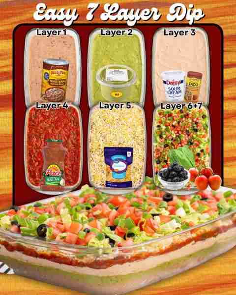7 LAYER DIP! 2 canned refried beans 3 tbsp water 1½ cups premade mild guacamole 2 cups sour cream 1...