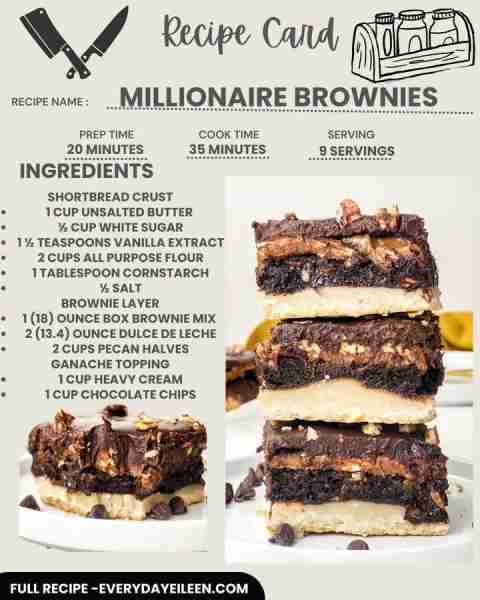 Jazz up a box of brownie mix and make these decadent and worth the extra walk, Millionaire Brownies....