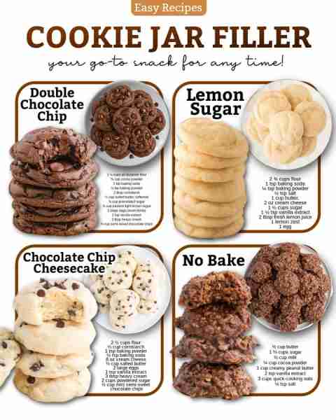 🍪 Soft & Chewy Cookies: The cookie jar classic you’ll never get tired of! Ingredients Double Chocol...