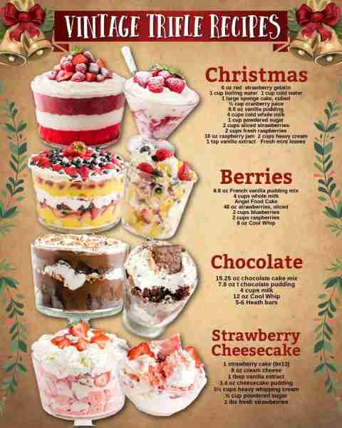 Timeless, festive, and oh-so-sweet… Vintage Trifles that sparkle on your holiday dessert table! Ingr...