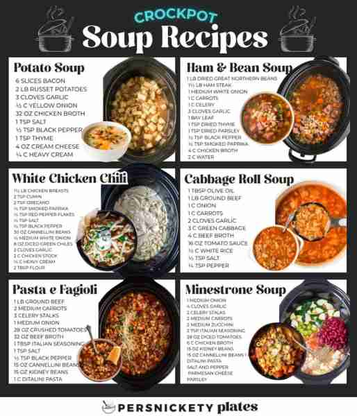 Six crockpot soup recipes! 🥣 Slow Cooker Potato Soup 6 slices bacon 2 lb russet potatoes 3 cloves g...